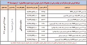 پيش فروش مشاركتى ايران خودرو: ارديبهشت1405 